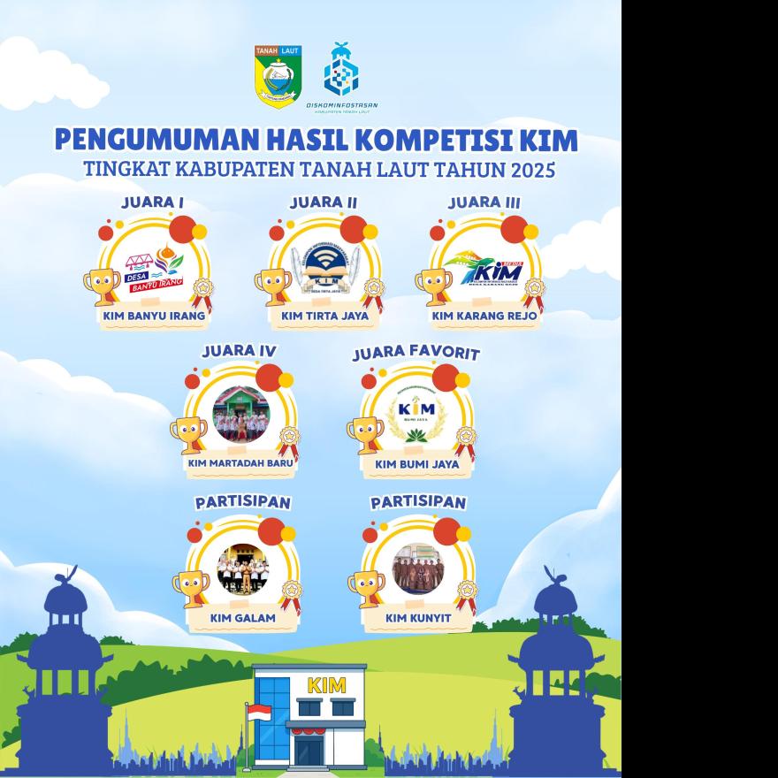 Hasil.ķompetisi KIM tingkat Kabupaten Tanah laut 2025
